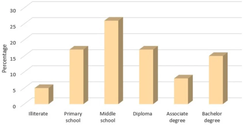 Report_AFG_Education_PRINT_final-.pdf